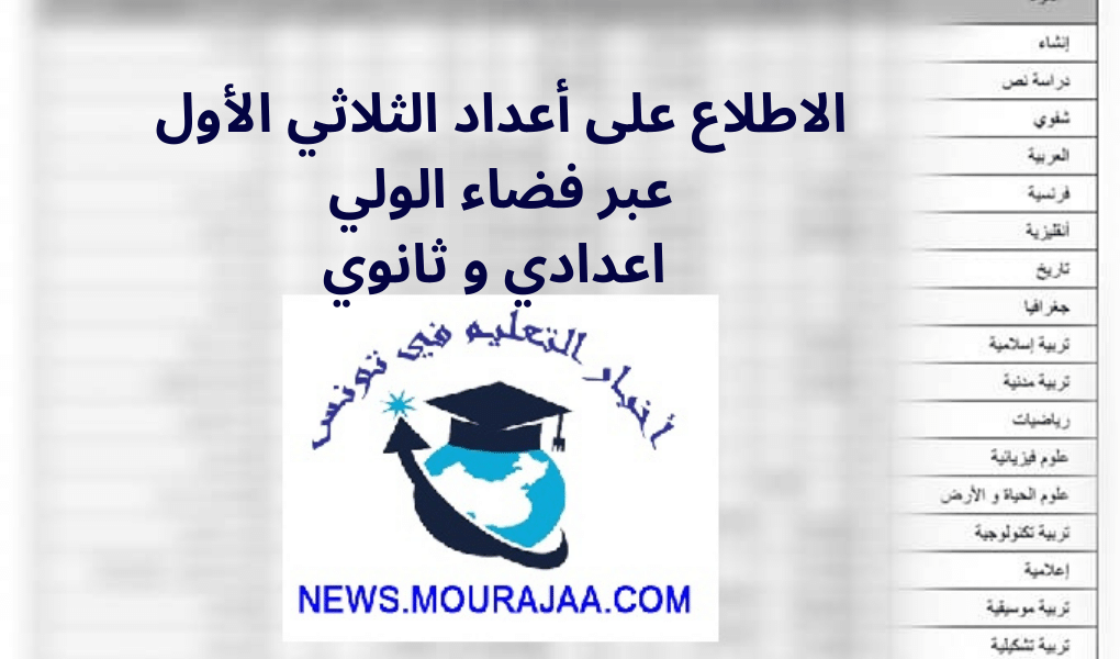 الاطلاع على أعداد الثلاثي الأول عبر فضاء الولي اعدادي و ثانوي