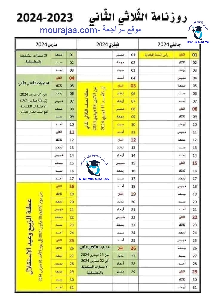 روزنامة الثلاثي الثاني ابتدائي 2024